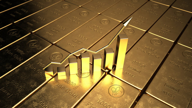Gold Steady Amid Fed Policy & Geopolitical Risks
